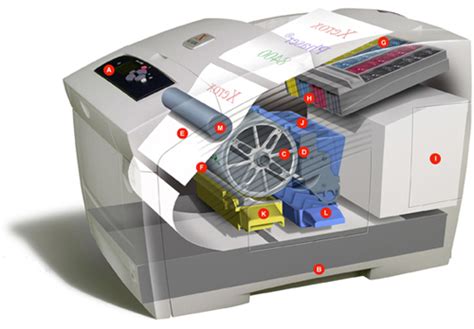 impresora solid|solid ink printer.